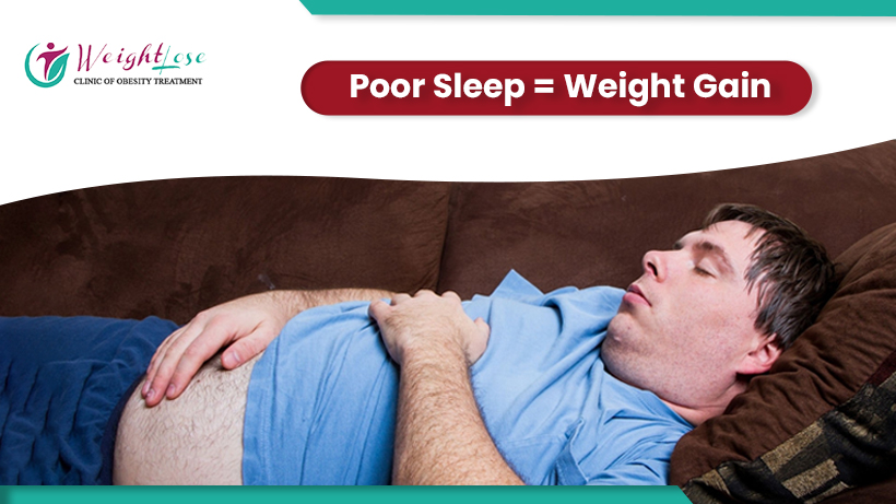 Poor Sleep and Weight Gain