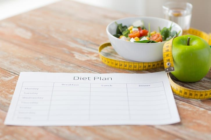 Nutritional Goals and Diet after Bariatric Surgery